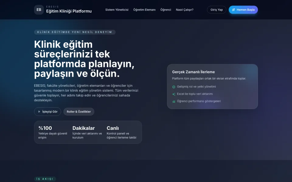 EBESİS Eğitim Kliniği Platformu ana sayfası. Sayfada 'Klinik eğitim süreçlerinizi tek platformda planlayın, paylaşın ve ölçün' başlığı, sistem tanıtım metni ve özellikler listesi yer alıyor.