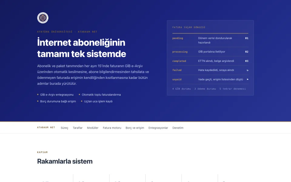 AtaBaum NET tanıtım sayfası ekran görüntüsü. Sol tarafta 'internet aboneliğinin tamamı tek sistemde' başlığı ve açıklama metni, sağ tarafta ise fatura yaşam döngüsünü gösteren durum tablosu yer alıyor